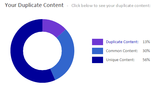 duplicate-tool