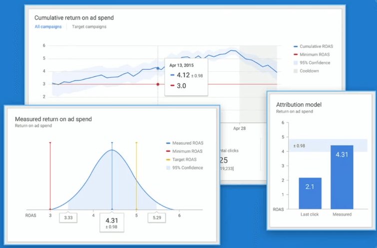 adwords3