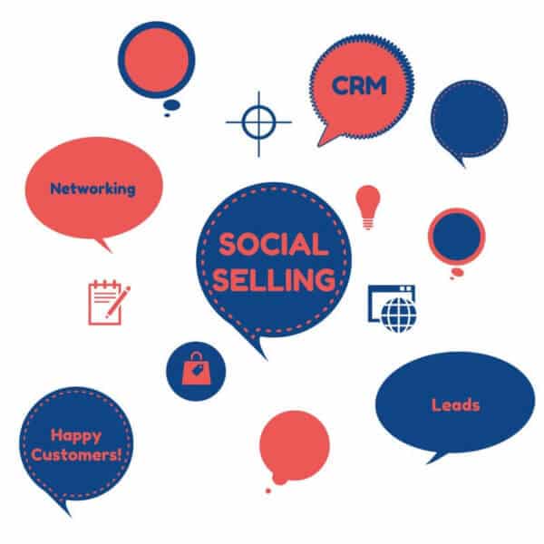 Social Selling