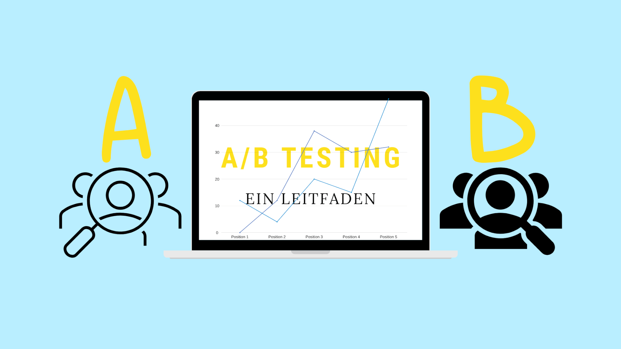 A/B Testing Leitfaden