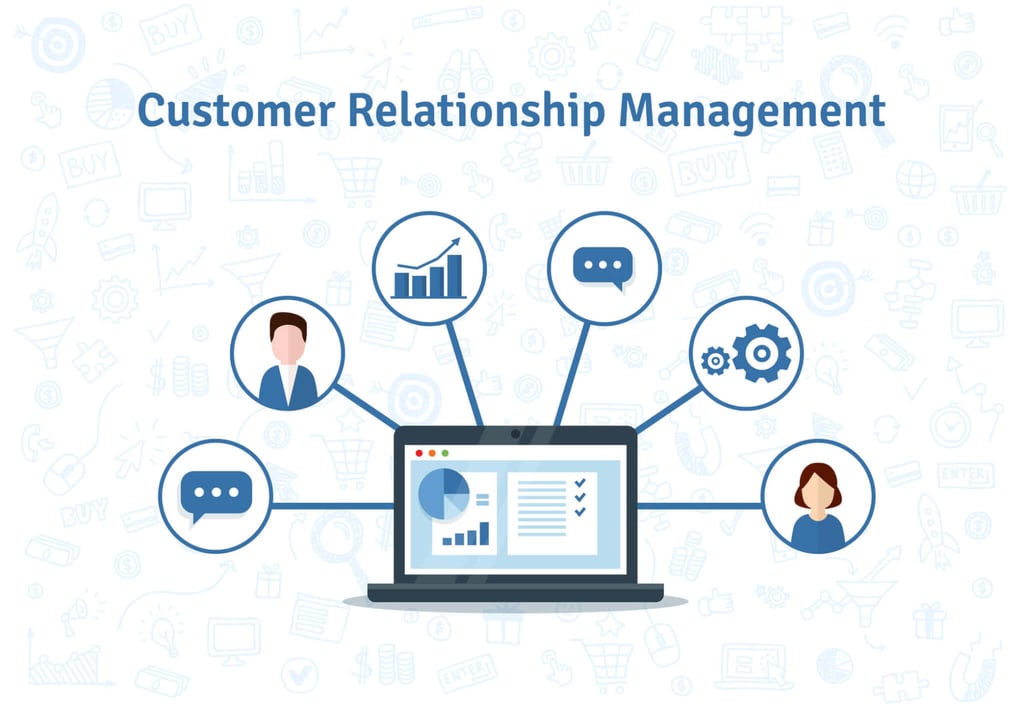 CRM Beitrag 2