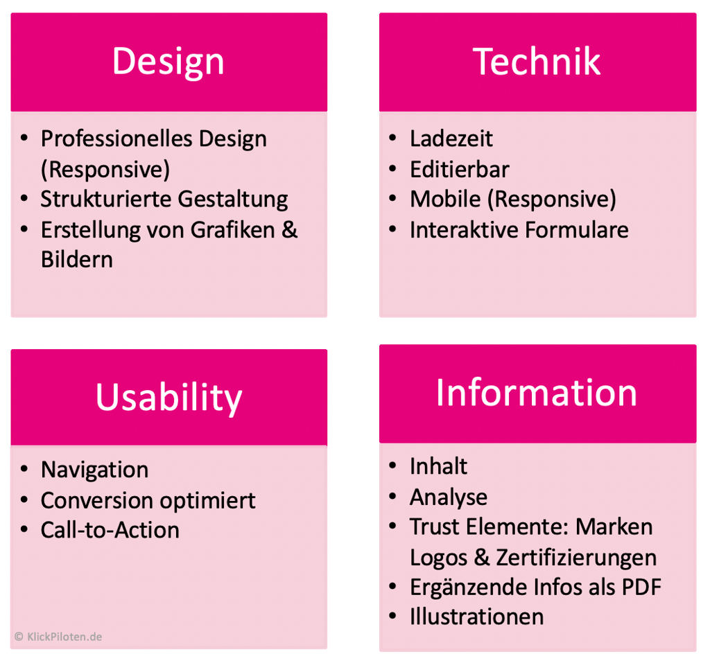 Landingpage