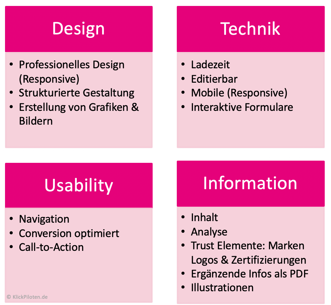 Landingpage