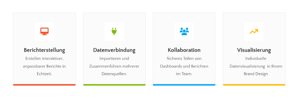 PowerBI-Darstellung