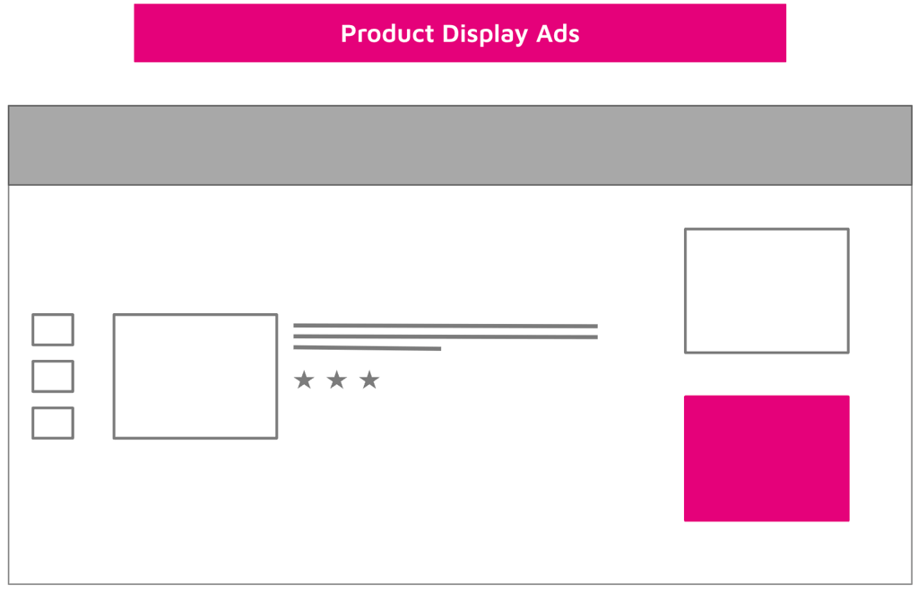product-display-ads