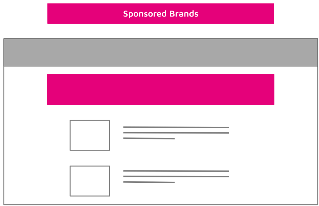 sponsored-brands