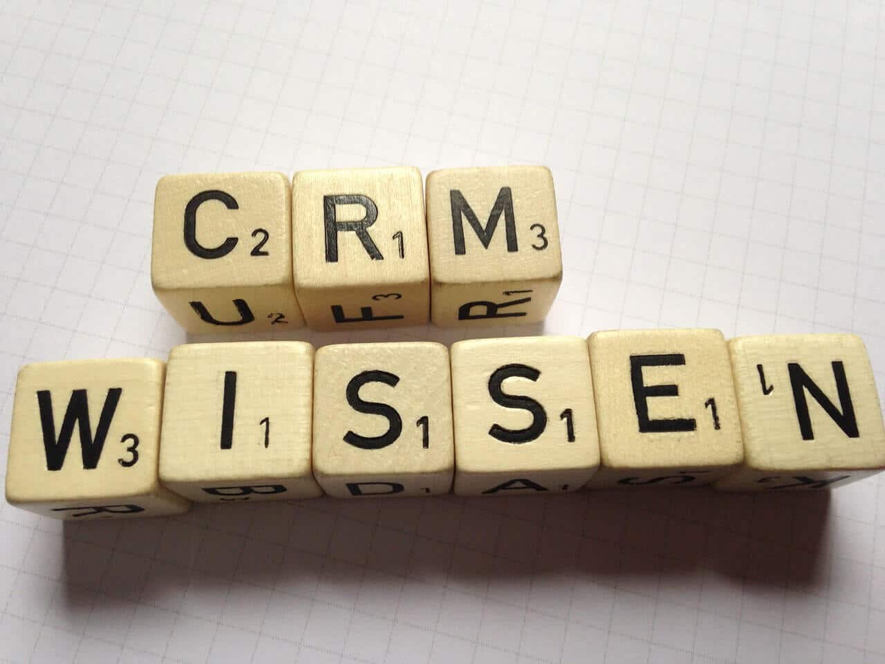 CRM-Trends