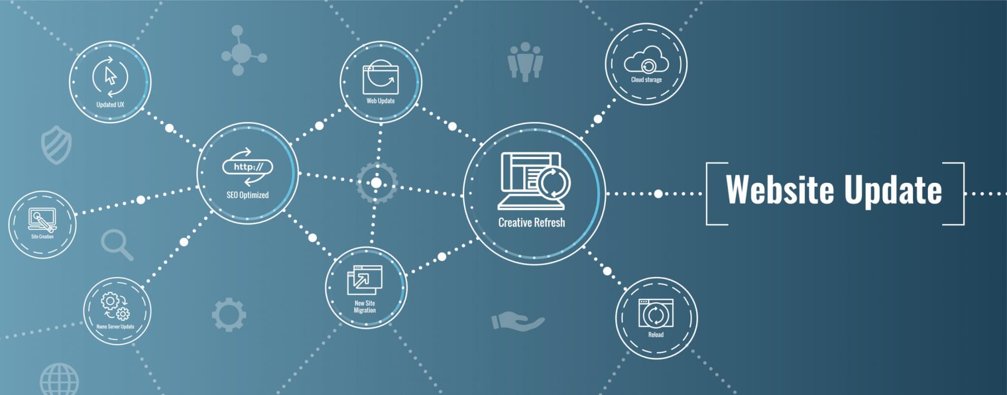KlickPiloten SEO Relaunch KlickPiloten SEO Relaunch